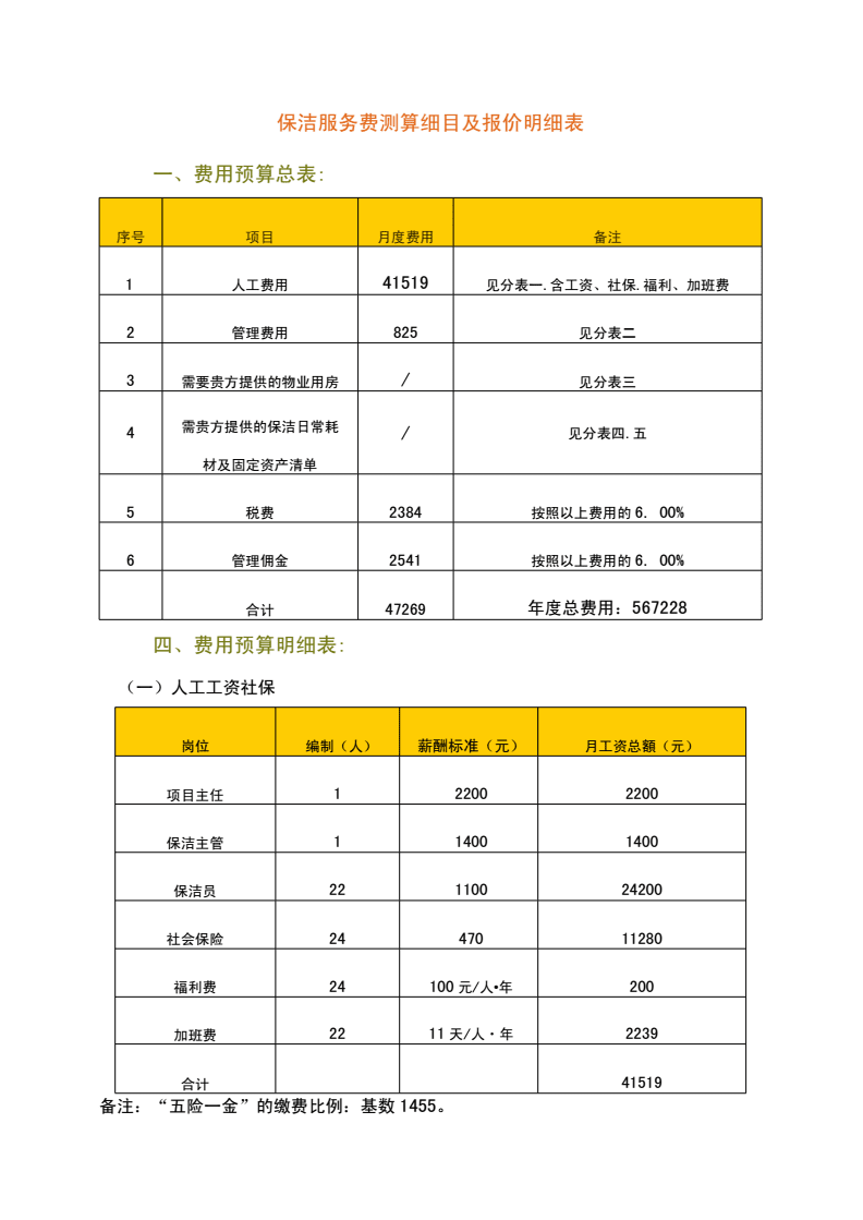 建筑物清洁及保洁服务 专业人员现场科学量化测算方法与报价策略